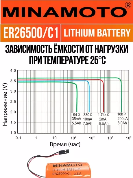 батарейка с коннектором Dupont 2,54 (BLS-2) Minamoto ER 26500/C1(C) 