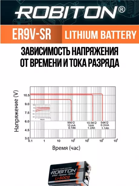 батарейка Robiton ER9V-SR (Крона) 