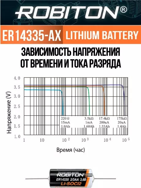 батарейка Robiton ER 14335-AX (2/3AA) 