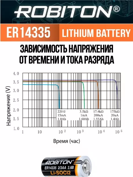 батарейка Robiton ER 14335 (2/3AA) 