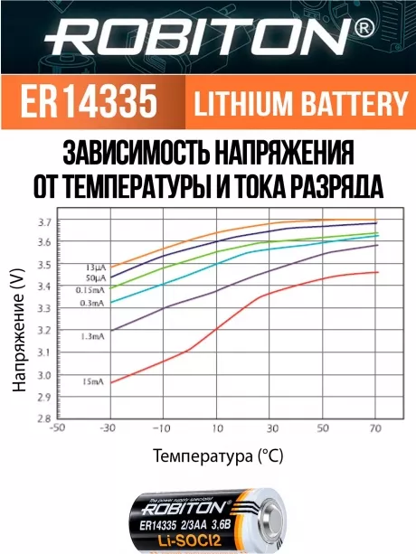 батарейка Robiton ER 14335 (2/3AA) 