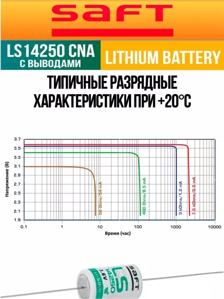 батарейка литиевая Saft LS 14250 CNA (1/2AA) 