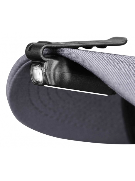 светодиодный фонарь на клипсе Fenix E-Lite 