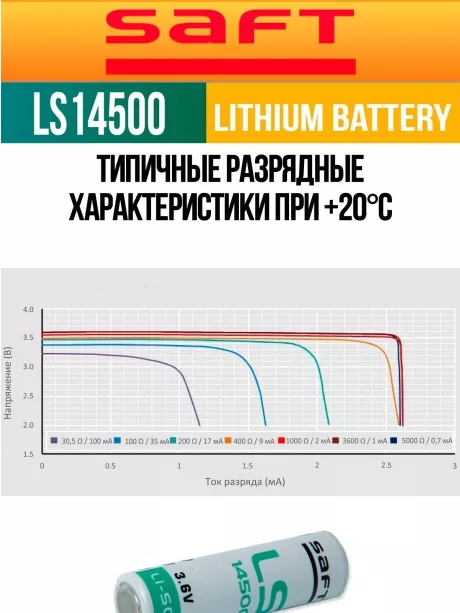 батарейки Saft LS 14500 (AA) 3шт. 