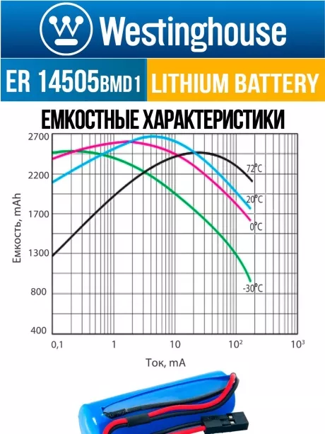 батарейки 3.6 В с коннектором Dupont 2,54 (BLS-2) Westinghouse ER 14505BMD1 (AA) connector 10шт. 
