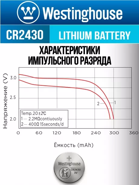 литиевые батарейки Westinghouse CR2430 10шт. 