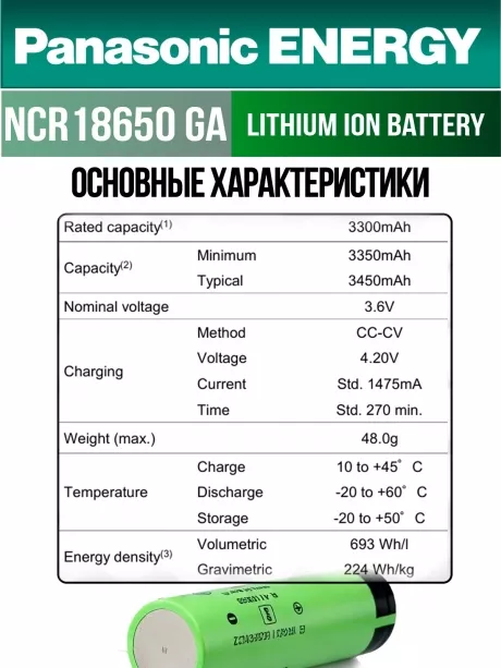 высокотоковый аккумулятор Panasonic NCR18650GA PW Li-Ion 3450mAh (min 3300mAh) 