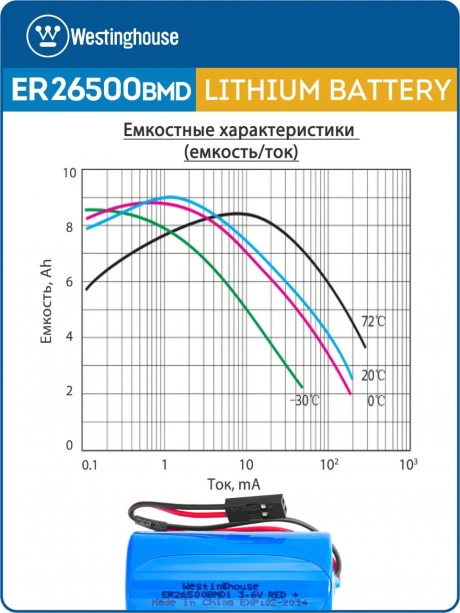 литиевые батарейки Westinghouse ER 26500BMD1 (C) connector 3шт. 