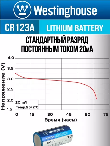 батарейка Westinghouse CR123A 144шт. 