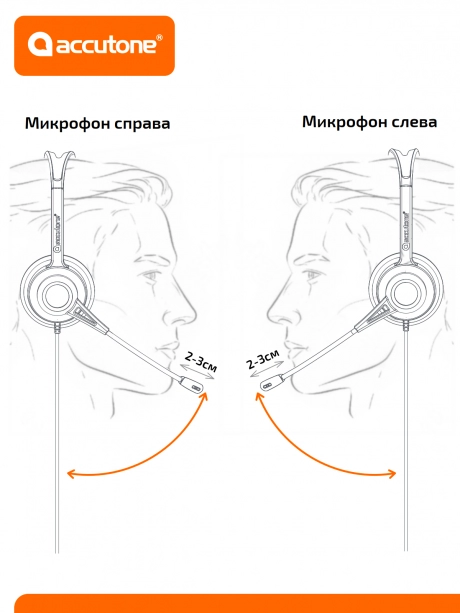 гарнитура для комборазъема компьютера 3,5 мм Accutone MM120 3.5mm 