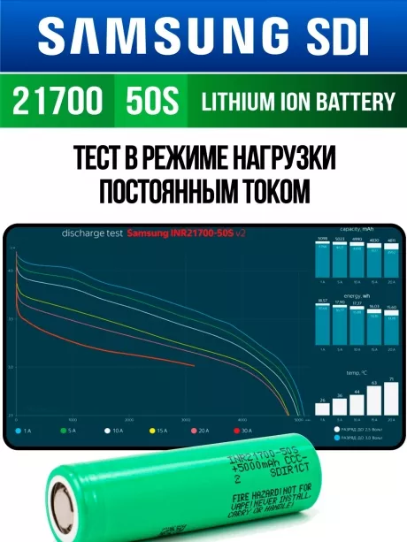 литиевый высокотоковый аккумулятор без защиты Samsung INR21700-50S 50шт. 