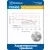 литиевые батарейки Westinghouse CR2450 5шт. 