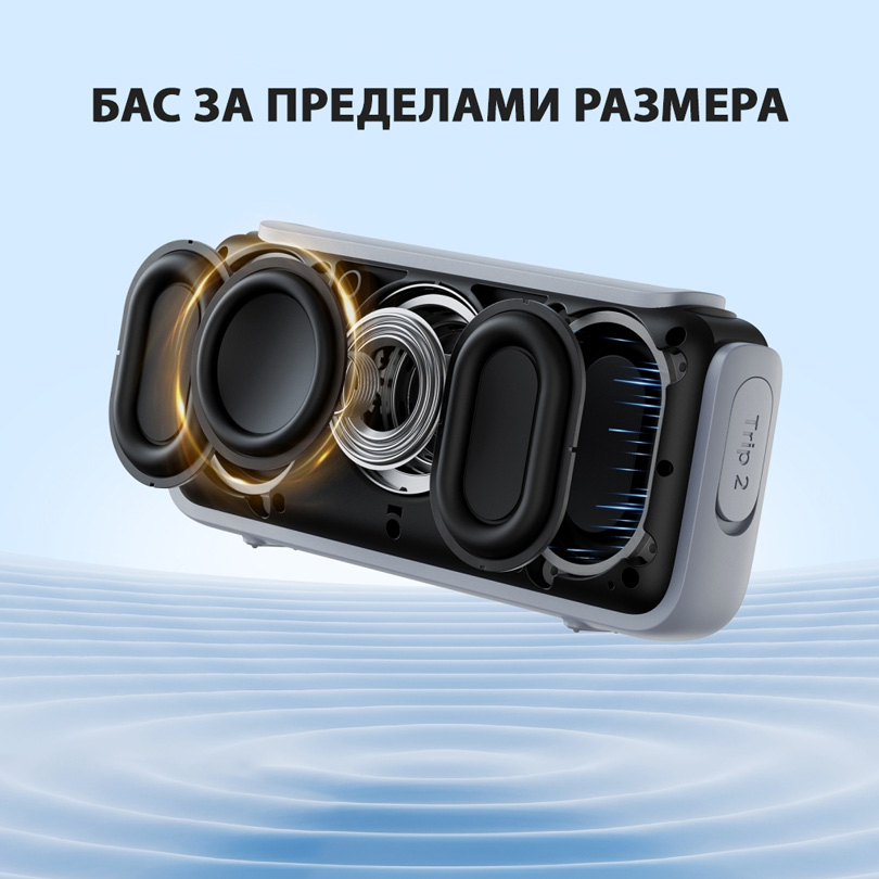 колонка Bluetooth Tronsmart Trip 2 10W