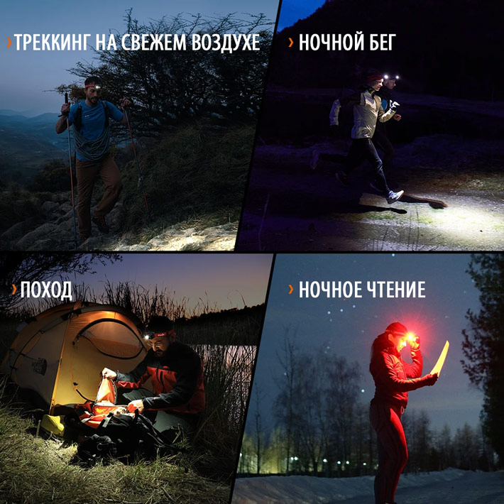 налобный фонарь ​Fenix HL18R-T V2.0​