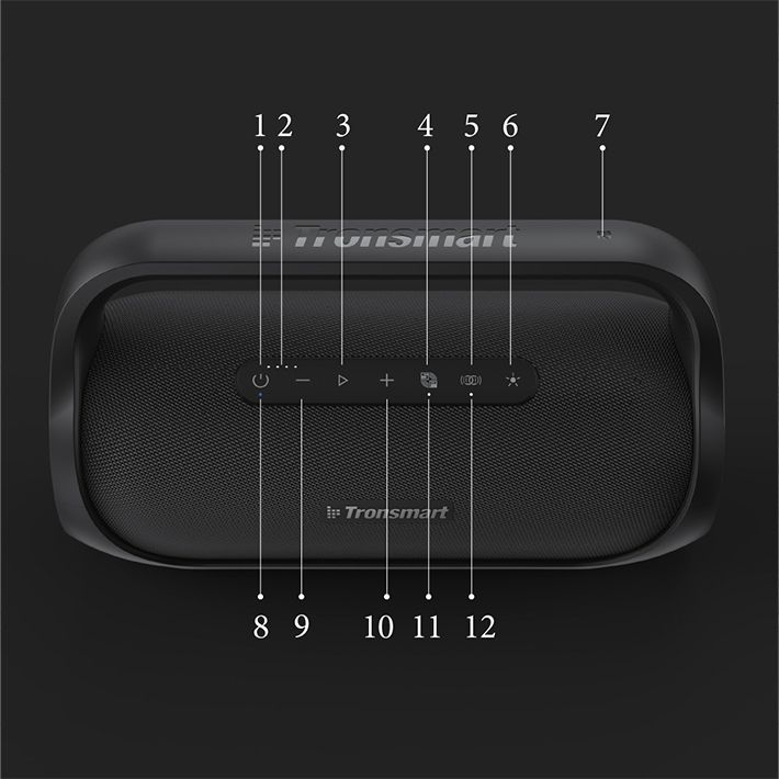 колонка Bluetooth Tronsmart ​Bang Mini​ 50W
