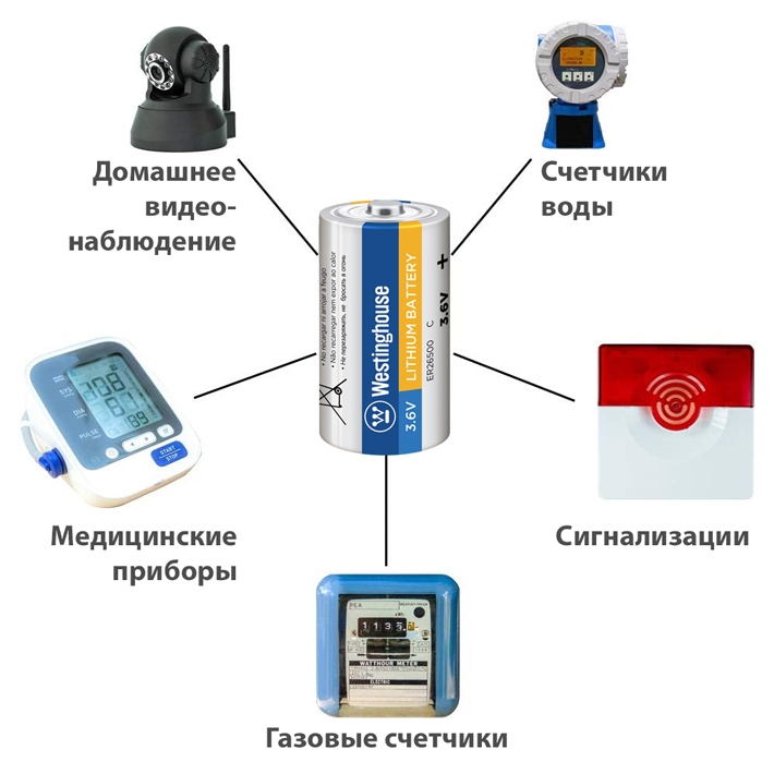 батарейка Westinghouse ​ER 26500​ (C)