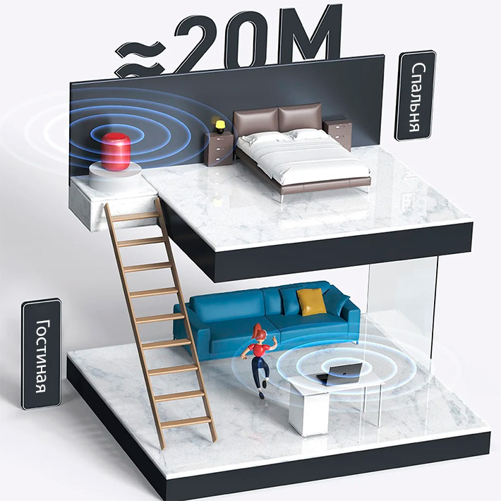 USB Bluetooth адаптер Baseus Wireless Adapter BA04