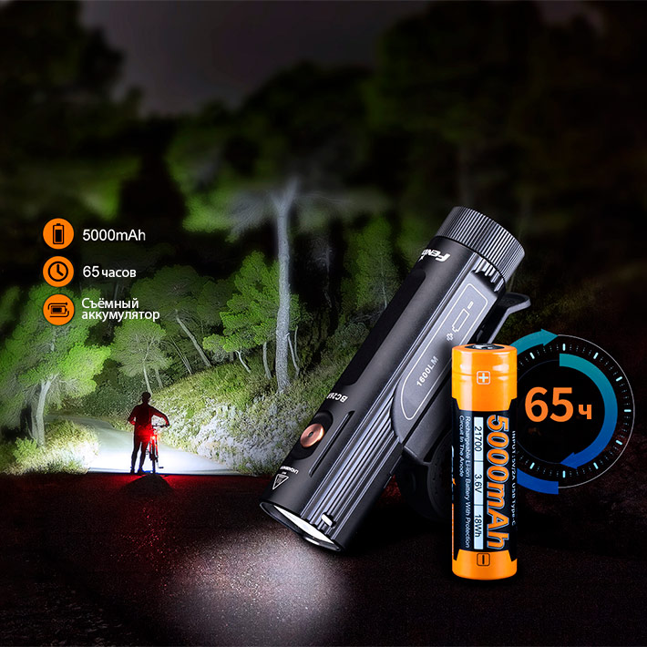 велофара Fenix BC26R